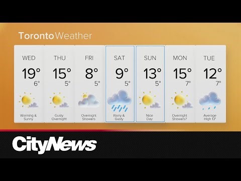 Sunshine peaks through showers, but temperatures expected to drop