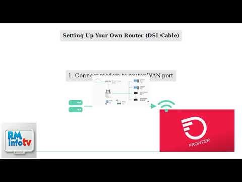 Can I Use My Own Router With Frontier? – Setup Rules, Compatible Devices & Settings