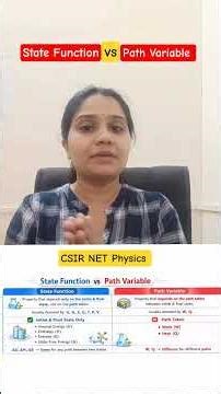 State Function vs Path Variable| Thermodynamics|CSIR NET Physics| IFAS