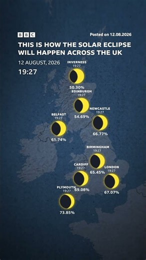 The most dramatic partial solar eclipse in nearly three decades. #Eclipse #bbcnews