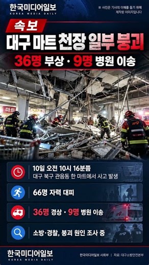 #한국미디어일보 #한국미디어일보사회부 #속보 #긴급뉴스 #대구마트붕괴 #대구북구 #관음동 #천장붕괴 #붕괴사고 #36명부상 #인명구조 #소방당국 #안전사고 #사회뉴스