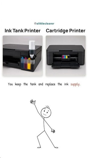 Ink tank printer vs Cartridge printer