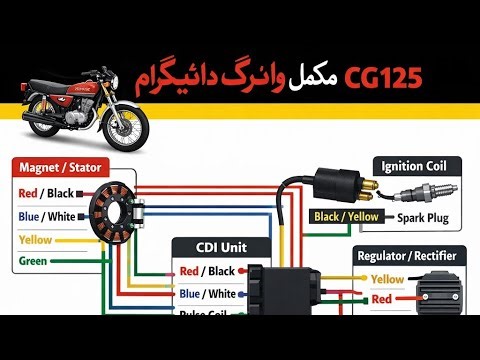 Wiring diagram || FD bike repairing is live!