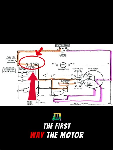 Washing Machine Won’t Start or Spin? Lid Switch or Lid Lock Replacement Fix If your washing machine won’t start, won’t spin, or stops mid-cycle, the lid switch could be the culprit. In this repair, I diagnose the issue and replace the faulty lid switch to get the washer back up and running safely. This is a common failure on top-load washers and can look like a much bigger problem than it really is. Simple part, big fix. 👉 Symptoms of a bad lid switch: Washer won’t start No spin or drain Stops 