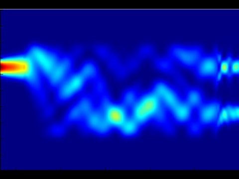 Multi-mode interference (MMI 2x2) simulation