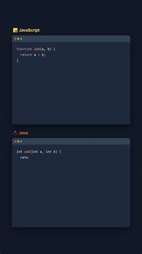 Function Syntax - JavaScript vs Java