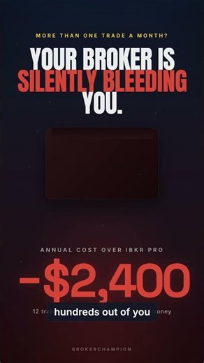 $0.70 vs $15 — the same 200-share order