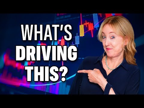 What’s Behind This Market Bounce? The Signals That Matter