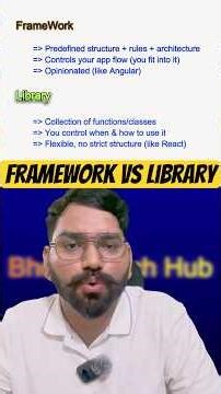 Framework vs Library in 60 Seconds | React vs Angular Explained | Interview Question