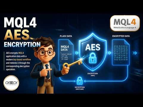 MQL4 AES Encryption: Modern Data Protection