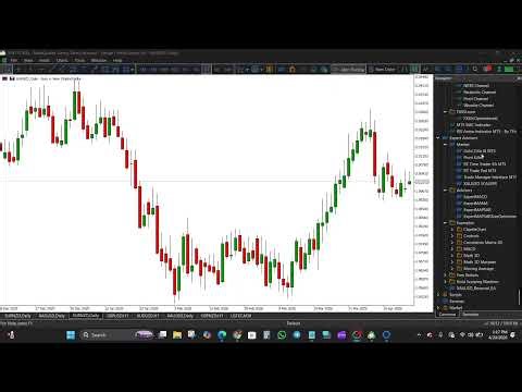 Gold Zilla AI EA MT4 & MT5 Review – Multi Strategy Gold EA Tested on XAUUSD