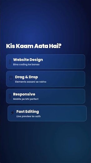What is Elementor? |Beginner Friendly Hinglish Guide|Build Website Without Coding #misadigitalverse