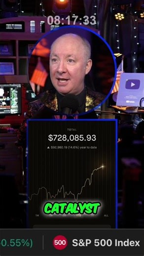 Bitcoin: The Institutional Confidence Catalyst Explained #shorts