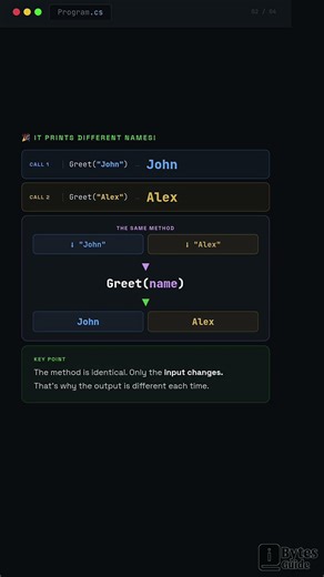 Stop Hardcoding Values! Use Parameters in C# #Shorts