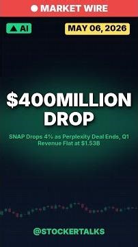 SNAP Drops 4% as Perplexity Deal Ends, Q1 Revenue Flat at $1.53B