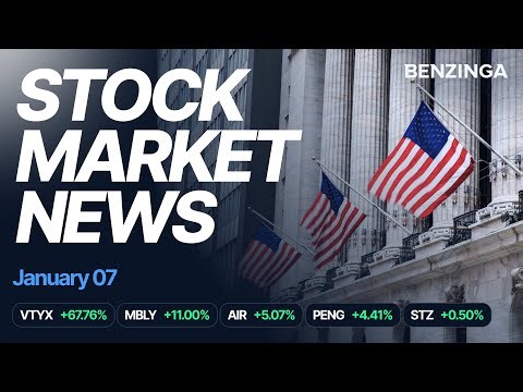 Dow Futures Gain, S&P 500, Nasdaq Slips As Street Awaits Economic Data | Stock Market News Today