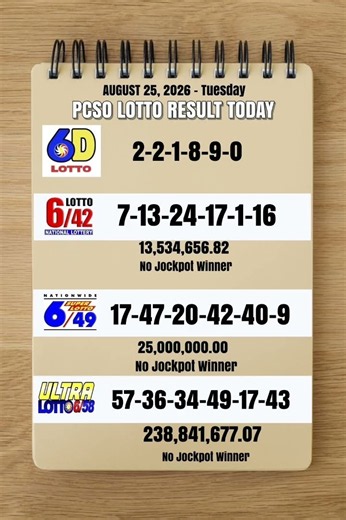 Lotto Result Today 9pm Draw August 25, 2026 PCSO #lottoresulttoday #9pmlottoresult #pcsolottoresult