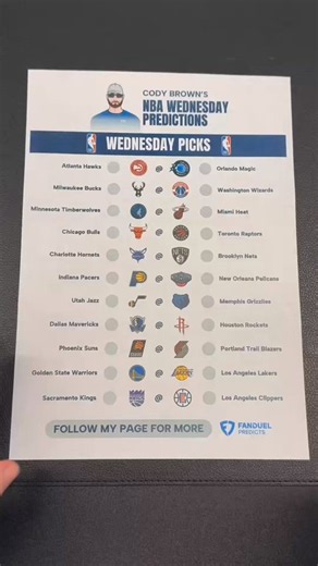 🏀 My moneyline pick for all 11 NBA games today… by Cody Brown Bets