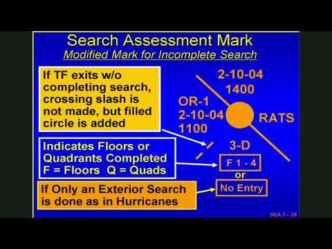 Structural Collapse, Awareness Level: Module 7 - US&R Marking System