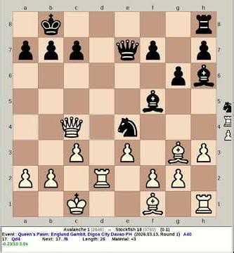 Avalanche 1 vs Stockfish 18 | Queen's Pawn: Englund Gambit #chess