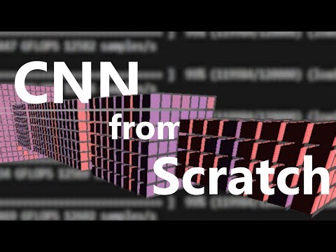 Making a Convolutional Neural Network from scratch using the GPU