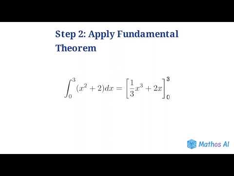 Integration Basics - Definite Integral