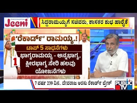 Big Bulletin With HR Ranganath | ರಾಜ್ಯ ರಾಜಕೀಯದಲ್ಲಿ ಸಿದ್ದು ಹೊಸ ಇತಿಹಾಸ | Jan 06, 2026