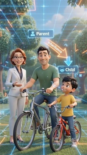 Inheritance in Java Made Easy! 👨‍👦🚀 | Parent & Child Example + Real Java Code