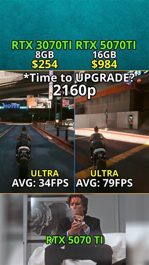 RTX 3070 Ti vs RTX 5070 Ti — Is it Time to Upgrade? (4K Test)