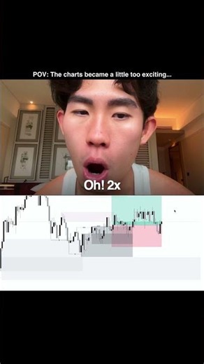 POV: THE CHARTS BECAME A LITTLE TOO EXCITING... ‪@TheTradingGeek‬