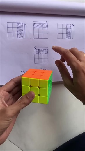 How to solve Rubik's cube (another trigger) #cuberx6 #cuberx5 #cubers #cuber #viral
