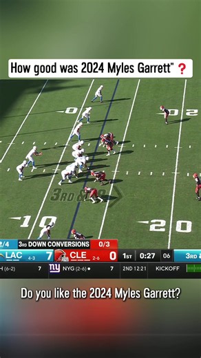 Myles Garrett's 2024 Performance