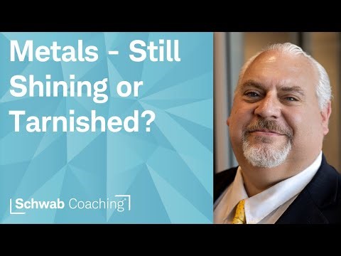 Metals Markets Moving? | Trading Futures | Ben Watson | 12-30-25