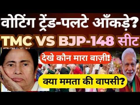 Voting Trends Flip the Figures! TMC vs BJP—148 Seats Shocker | Who’s Leading the Battle?
