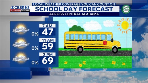 Chilly Start Monday, Fantastic Weather for the Week Ahead