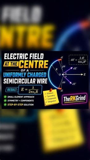 ⚡ Electric Field at Centre of Semicircular Wire | JEE/NEET Physics Trick