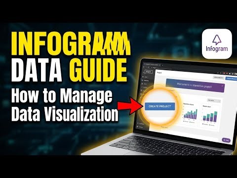 How to manage data visualization with Infogram - Full Guide