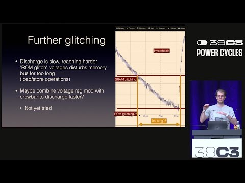 39C3 - Opening pAMDora's box and unleashing a thousand paths on the journey to play Beatsaber custom