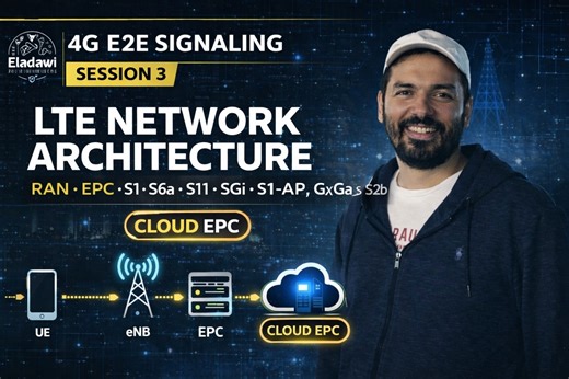 LTE Network Architecture Deep Dive | RAN, EPC, Interfaces & Cloud EPC | 4G E2E Signaling Session 3 (Video)