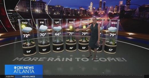 Rainy weekend ahead: Georgia’s NEXT Weather Forecast brings relief