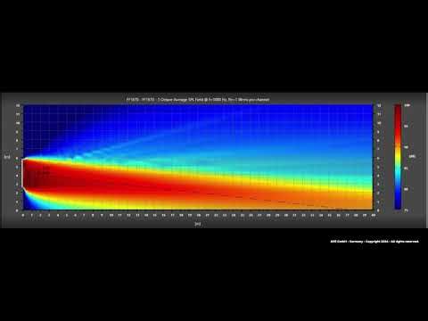 Digital Beam Steering Column Loudspeaker – ASCOLTO FF3270