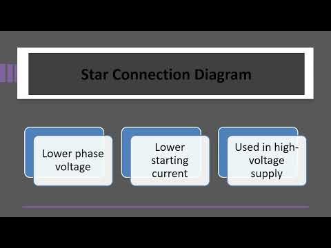 Star vs Delta Connection Explained | 3-Phase Motor Wiring Made Easy