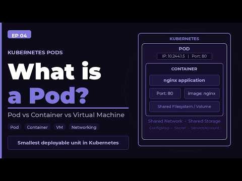 What is a Pod in Kubernetes? | Pod vs Container vs Virtual Machine | Kubernetes Tutorial #4