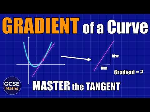 Master Gradient of a Curve: Tangents Explained (GCSE Maths)