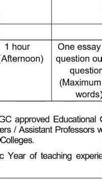Cut off எவ்வளவு? ARTS TRB 2025 மறு தேர்வு ஆசிரியர் முடிவு? 2012 தேர்வு போல் நடக்குமா? #trb #artstrb