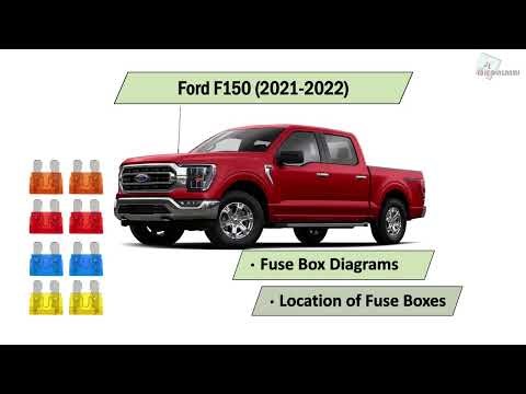 Ford F150 (2021-2022) Fuse Box Diagrams