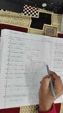 Types of Matrix in 30 Seconds 🤯