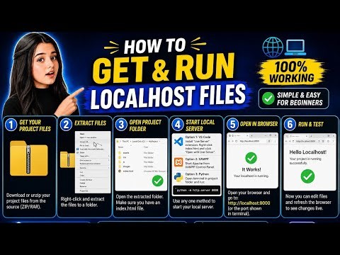 How to get and run localhost files? 