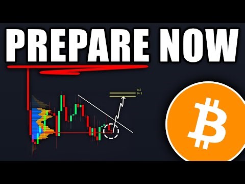 BITCOIN: 90% Will Miss This Move! (get ready) - BTC, ETH Price Prediction Today