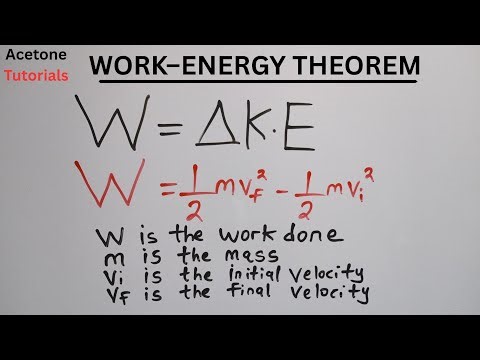 Work–Energy Theorem Simplified | Easy Explanation with Examples